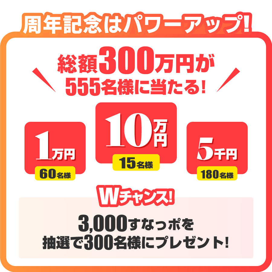 周年記念はパワーアップ！総額300万円が555名さまに当たる！10万円が15名、1万円が60名、5千円が180名